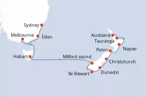 itinerary