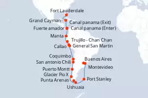 itinerary