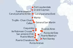itinerary