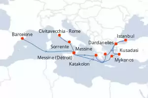 itinerary