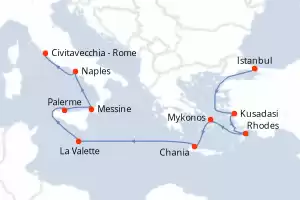 itinerary
