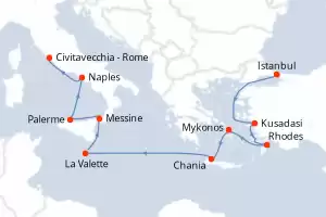 itinerary