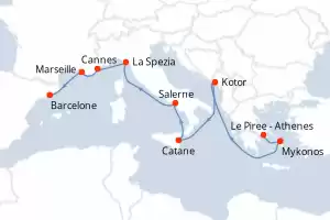 itinerary