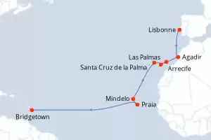 itinerary