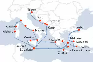 itinerary