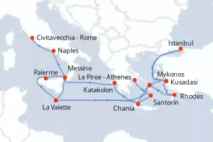itinerary