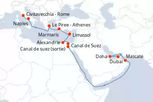 itinerary