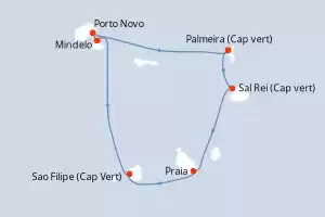 itinerary