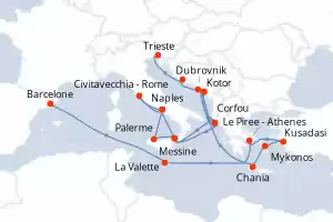 itinerary