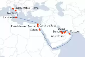 itinerary