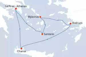 itinerary