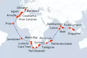 itinerary