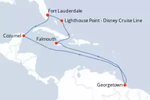 itinerary