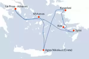 itinerary