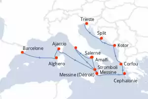 itinerary
