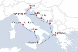 itinerary