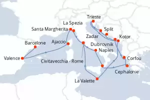 itinerary