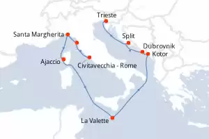 itinerary