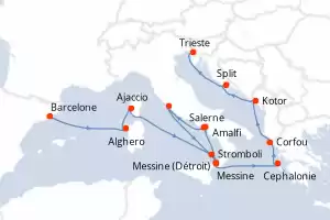 itinerary