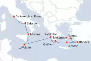 itinerary