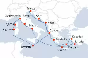 itinerary
