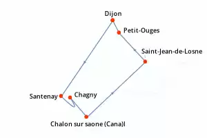 itinerary