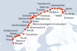 itinerary