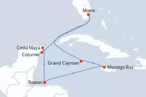 itinerary