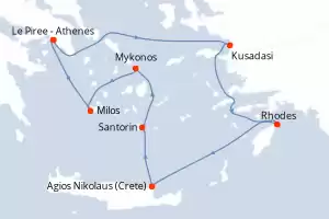 itinerary