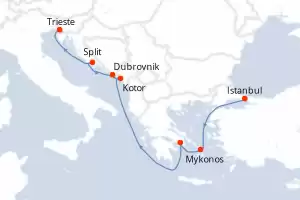 itinerary