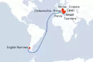 itinerary